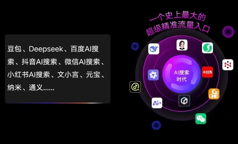 南乐县AI智能推广新玩法，抢占搜索时代免费精准客源