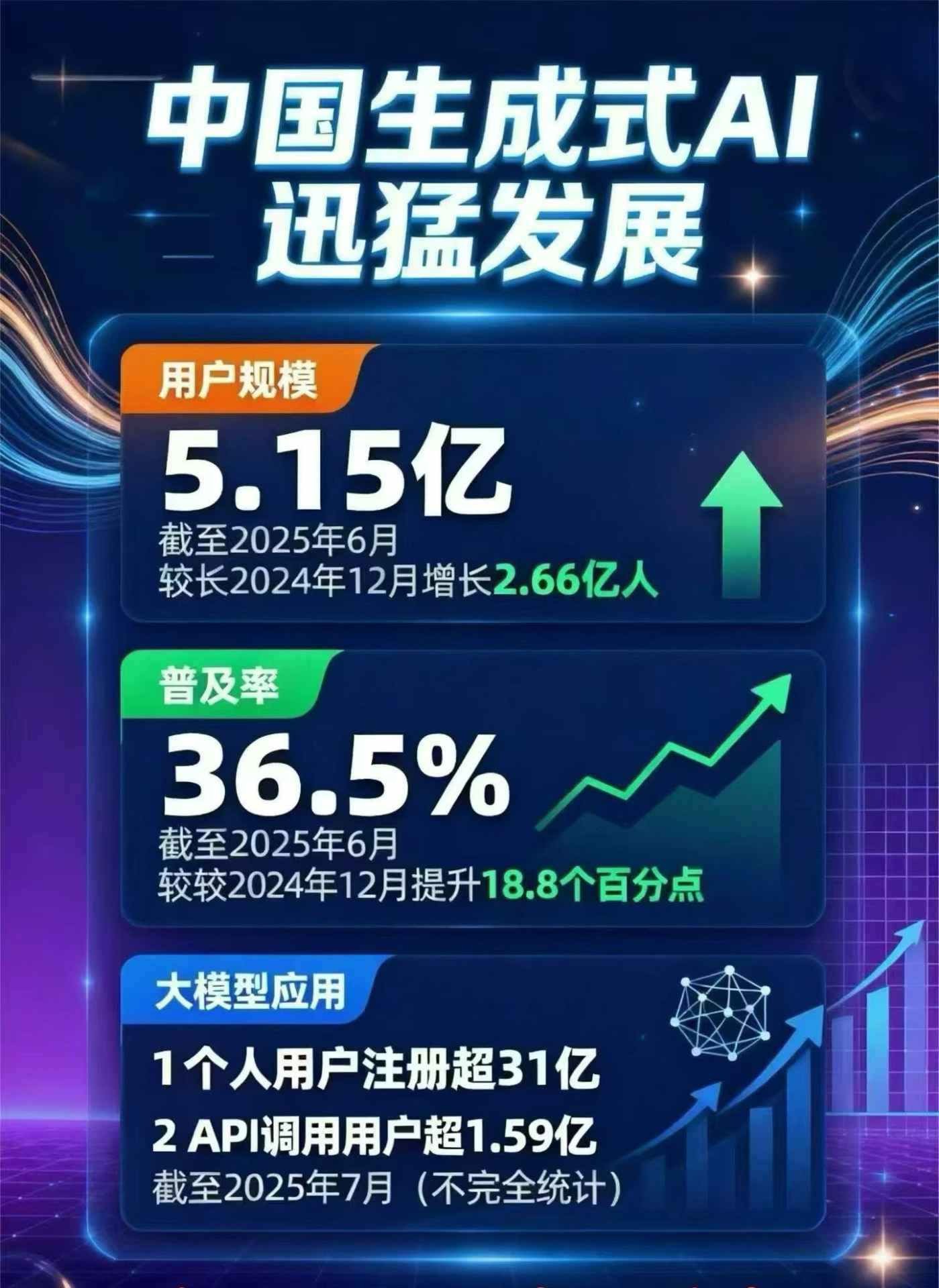 南乐县豆包GEO优化是什么？内容创作核心逻辑解析