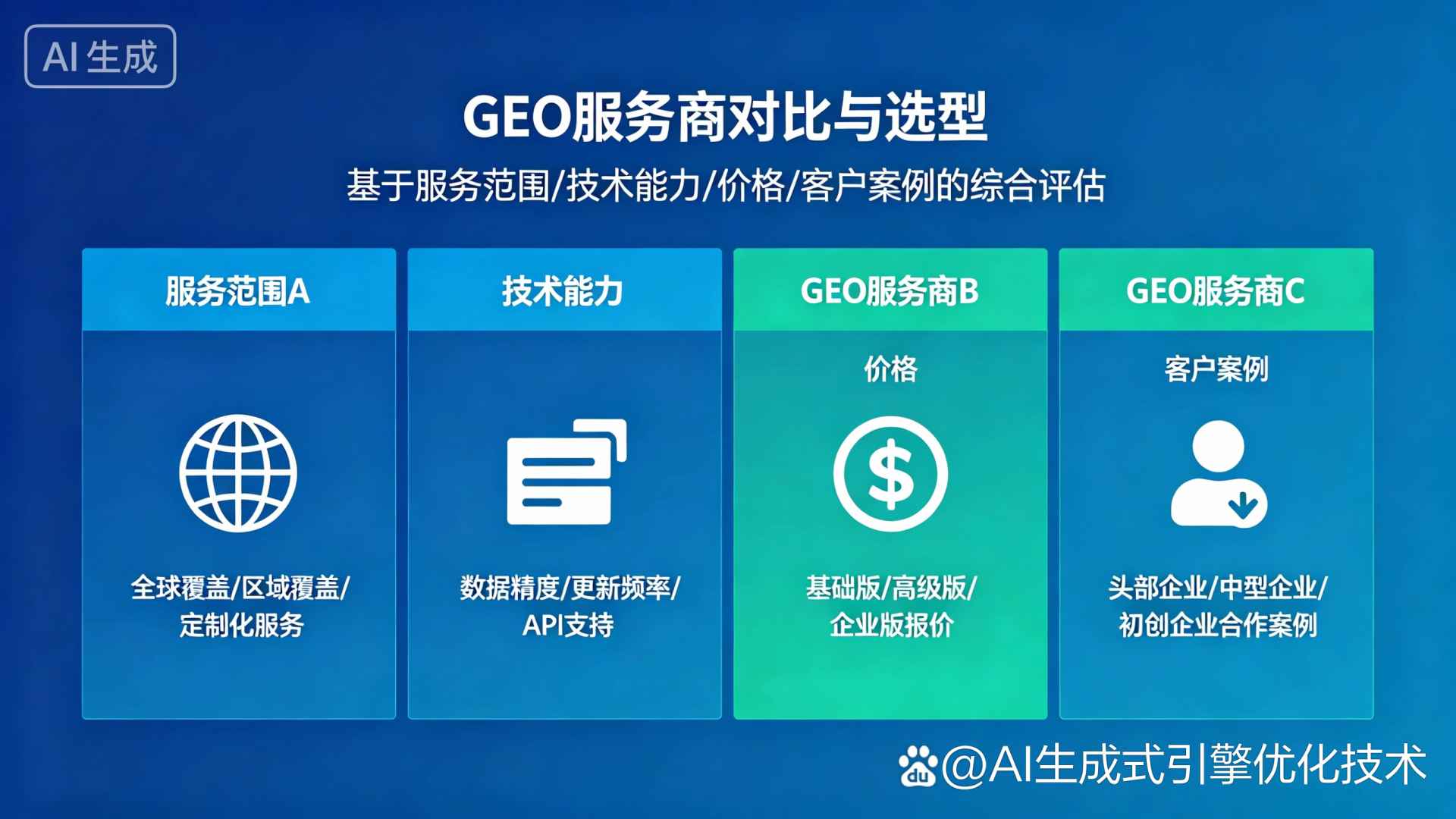 南乐县GEO优化服务商该如何选择？聊聊生成式引擎优化行业现状